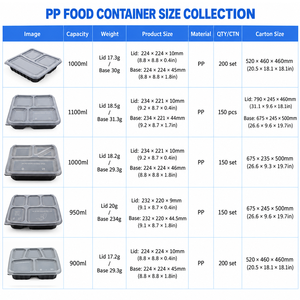 Boîte de préparation de repas en PP à 4 compartiments avec couvercle, sans BPA, compatible micro-ondes, réutilisable, boîte à lunch bento, logo personnalisé - Product Image 5
