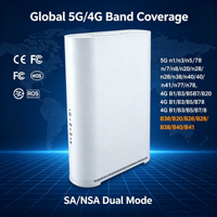 Routeur WiFi 6 débloqué Global 5G Pro Gateway avec emplacement SIM, prise en charge de bandes massives, sécurité WPA3 et VPN, solution Plug-and-Play
