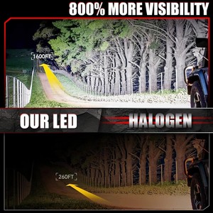 M8 Mini voiture ampoule LED 6000Lm 9005 HB3 H7 lampe à LED Canbus Luces Focos 12V 360 Auto ampoule H11 H4 H1 phare LED - Product Image 6