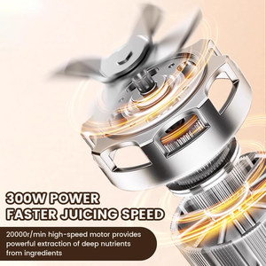 2026 Professional Stainless Steel Blades Mini Juicer <b>Portable</b> USB Rechargeable Electric <b>Blender</b> for Home Student Travel - Product Image 4