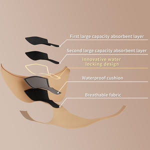 Zeitraum Unterwäsche für Frauen <span class=keywords><strong>3</strong></span> Schichten Atmungsaktive Menstruation periode Höschen Plus Size Heavy Flow Inkontinenz Unterwäsche für Frauen - Product Image 2