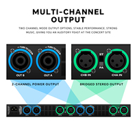 Amplificateurs de puissance de classe D professionnels GAP-D4810 à 4 canaux, montage en rack 1U, 4x600W haute puissance pour scène KTV multi-zones et église