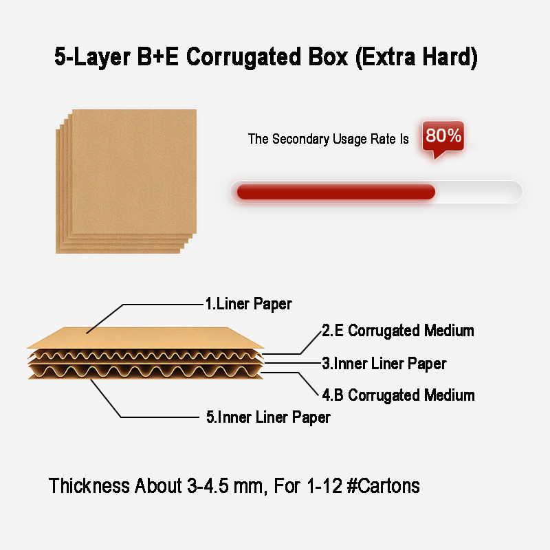 สีน้ำตาล 5 ชั้น แข็งพิเศษ