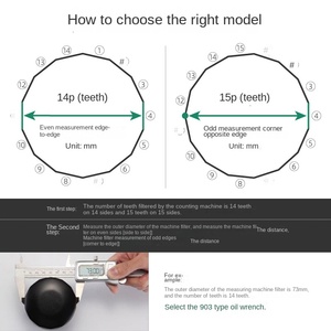 Kit de 23 clés à <span class=keywords><strong>filtre</strong></span> à <span class=keywords><strong>huile</strong></span> essentielles pour véhicules, clés à molette incluses, kit d'outils pour véhicules - Product Image 4