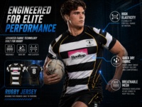 Camisetas de Rugby Sublimadas Personalizadas de Spandex Transpirable