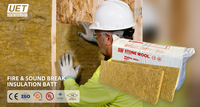 Insulasi Termal Rock Wool Batt CAN/ULC S702 R21 Grosir Pabrik untuk Dinding, Lantai, dan Plafon