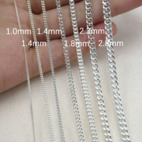 Chaîne en argent sterling 925 classique à maillons cubains en vrac pour la fabrication de colliers DIY – Fournisseur en gros