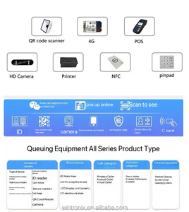 21.5 Inch Touch Screen <strong>Queue</strong> Number &amp; Token <strong>Display</strong> <strong>System</strong> for Indoor Customer Waiting in Banks Hospitals &amp; Clinics - Product Image 4