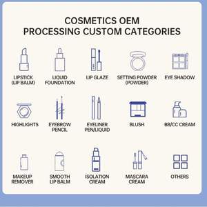 Polvo Compacto Bronceador Personalizado con Logotipo, Polvo Fijador, Polvo Compacto para Cosméticos Faciales, Polvo Compacto Bronceador Resistente al Agua - Product Image 2