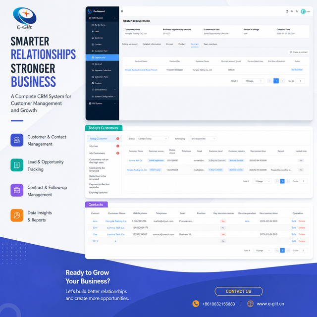 CRM Software for International Trade Customer Development Inquiry Management Sales Management Custom Software Solution Stock MAC