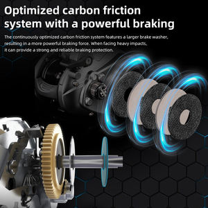 גלגל דיג חשמלי ECOODA EZH II 3000 עם צג דיגיטלי, גלגל דיג לזריקה במי מלח, אלומיניום יצוק - Product Image 5