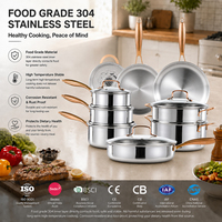 Ensemble de casseroles en acier inoxydable tri-couches 14 pièces, finitions de surface personnalisables, casseroles et poêles pour toutes les cuisinières