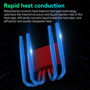 เครื่องทำความเย็น4-Heatpipe snowmann เหมาะสำหรับกรณี <span class=keywords><strong>M</strong></span>-ATX ออกแบบมาสำหรับตลาด EUR การกระจายความร้อนได้อย่างรวดเร็วเพื่อการระบายความร้อนที่เหนือกว่า - Product Image 5