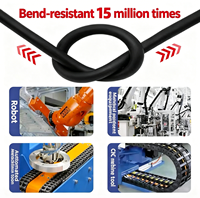 H05VV-F Kejian Mehradriges Strominstallationskabel 3/4/5/6/7/8 Adern 0,5-2,5mm Kupfer/PVC Weiches PVC Flexibles YY-Kabel 300V