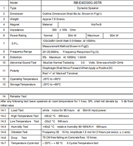 Giá Rẻ 40 Mét Tai Nghe Loa 300 Ohm 30Mw <span class=keywords><strong>Mini</strong></span> Loa Điều Khiển Đơn Vị Cho Headphone Loa Nhà Sản Xuất - Product Image 2