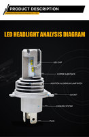 Bombillas LED GOODZOOM H4 H7 Hb Hb4 para Faros Delanteros, Plug and Play, 9-30V, Luces Canbus para Auto, 2500Lm, Resistentes al Agua