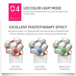 Nouvel appareil de beauté portable et innovant anti-âge pour le lifting et le raffermissement de la peau, utilisation à domicile, anti-rides - Product Image 4