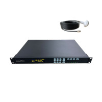 Server NTP GNSS per Reti di Telecomunicazioni, con PTP Opzionale