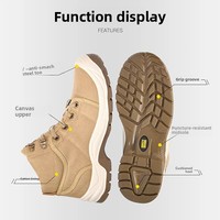 Bottes en toile universelles pour hommes, toutes saisons, avec embout en acier, anti-perforation, antistatiques, pour travaux de construction industrielle
