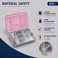S005 Linda Lonchera de 5 Compartimentos de Acero Inoxidable 304, Apta para Microondas, Hermética, Libre de BPA, con Sello de Silicona, para Recién Nacidos, de Fábrica OEM