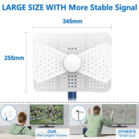 Nieuwe Antuko 4K 1080P Outdoor Tv Antenne Lange Afstand Vhf Uhf Digitale Antennes Voor Tv Voor Het Ontvangen Van Digitale Tv-Signalen