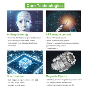 Wesort Top Grade <span class=keywords><strong>2025</strong></span> màu phân loại Máy Nhà sản xuất của cho hạt cà phê đậu phộng màu phân loại màu <span class=keywords><strong>SORTER</strong></span> - Product Image 4