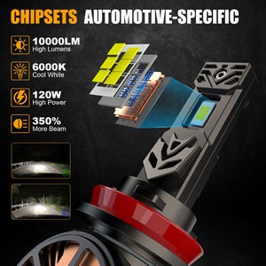 DGLS-Bombillas de luz led para coche de 120W 10000LM, luces led para coche, canbus H7, H1, H11, Hb3, 9005, 9006, faro H4, H3, <span class=keywords><strong>H8</strong></span> - Product Image 6