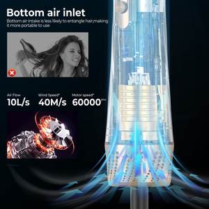 Set de Cepillo de Aire Caliente 5 en 1, Secador de Pelo de Alta Velocidad con Iones Negativos, Rizador Automático con Difusor y Cepillo Voluminizador - Product Image 3