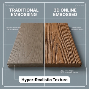 Dalles de terrasse WPC 3D hyper-réalistes en relief, revêtement de <span class=keywords><strong>sol</strong></span> extérieur composite emboîtable avec grain de bois tactile pour balcon de luxe - Product Image 2