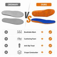 Semelles orthopédiques respirantes en PU personnalisées avec logo, soutien de la voûte plantaire, absorption des chocs, haute résilience, unisexe, pour chaussures de travail – Vente en gros