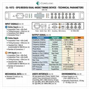 Профессиональный GPS/Beidou синхронизированный часовой сервер <span class=keywords><strong>NTP</strong></span> для оборонных и вещательных систем - Product Image 2