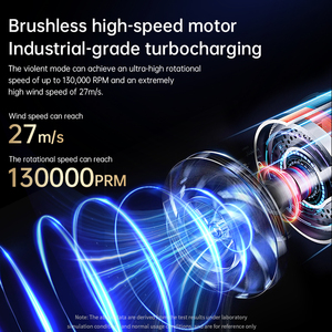 Tốc độ cao 130000 vòng/phút cầm tay Turbo Hurricane Fan không chổi than mini Khăn lau bụi không khí cho cắm trại ngoài trời & mạnh mẽ loại bỏ bụi - Product Image 5