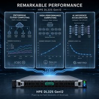 Serveur rack 1U HPE ProLiant DL325 Gen12 AMD EPYC 9005 192 cœurs 6 To DDR5 5200 MT 20x EDSFF NVMe PCIe Gen5 pour le calcul en nuage