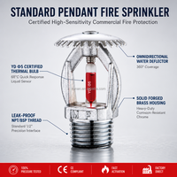 Tête de sprinkler automatique à réponse rapide de l'usine Kunan avec options de personnalisation