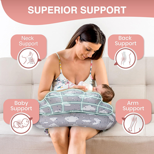 Multifunctional Memory Foam <b>Nursing</b> Pillow, Removable Breastfeeding & Pregnancy Support Pillow, Knee Leg Pillow for Baby - Product Image 3