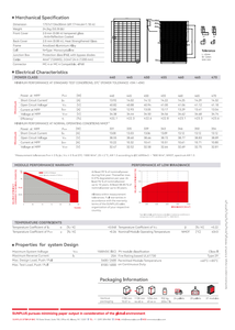 Panel Solar Bifacial de Doble Vidrio SUNPLUS Negro Tipo N, Módulo de 445W con 23.8% de Eficiencia para Uso Residencial - Product Image 3