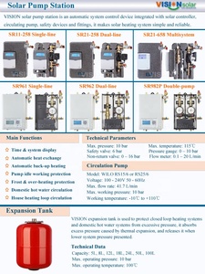 전기 히트 파이프 스테인레스 스틸 유리 대피 튜브 폐쇄 루프 태양열 온수기 가압 야외 목욕 호텔 차고 - Product Image 5