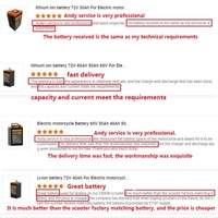 Lithium Ion Battery 72V 30Ah 40Ah 35Ah 45Ah 50Ah 60V 60Ah 100Ah for Electric Motorcycle Moped Electric Bicycle