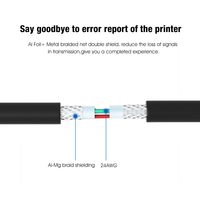 Printer 100% kabel Printer USB C tembaga murni Data Anti gangguan 2M untuk HP Canon untuk Printer Epson kompatibel dengan komputer