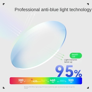 Lentes Asféricas Originales Spot 1.74 Connett de Alta Deflexión, Superhidrofóbicas <span class=keywords><strong>y</strong></span> Anti-luz Azul, Compatibles con Alto <span class=keywords><strong>Astigmatismo</strong></span>, Corrección Hiperbólica - Product Image 2