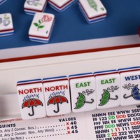 Set Ubin Mahjong Amerika Bertema Menara Jam London dengan Ukiran Biru dan Merah Akrilik 5 Lapis 160 Buah