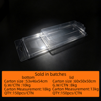 Protector Transparente para Ruedas de Coche Hot Toys, Protector de Ruedas Premium Car Culture, Fundas Protectoras para Ruedas Premium para Carrito