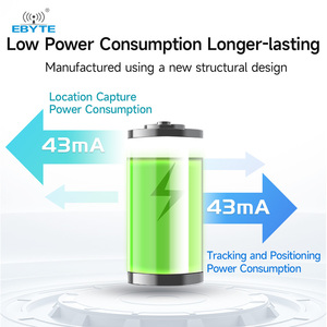 Ebyte ODM E108-GN07IS GNSS Multi-mode Positioning Module GPS Beidou Satellite Dual-frequency Inertial Navigation High-precision - Product Image 4