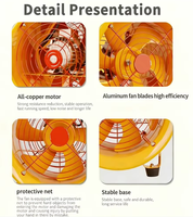 Ventilateur axial à roulement à billes de 6 pouces, portable, anti-explosion, résistant aux hautes températures, pour l'extraction de la fumée dans les restaurants