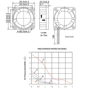 Вентилятор охлаждения 12В DC 2510 с бесщеточным двигателем, медной обмоткой, центробежный, осевой, на подшипниках скольжения, для GPS-навигаторов - Product Image 6
