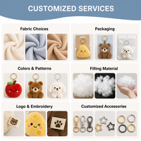 Nouvel Arrivage Kit de Crochet Poupées en Peluche Courte Faite Main en Forme de Coquillage Colorées Accessoires de Bureau Très Vendus À partir de 3 Ans