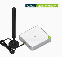 Passerelle intérieure LoRaWAN US915/EU868/AU915/AS923, passerelle IoT SPI-US915, serveur réseau LORAWAN, compatibilité AWS/TTN/ChirpStack LNS