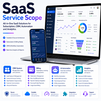 Desarrollo de Aplicaciones SaaS con SaaS+AI+Software+Desarrolladores para MAC, Plataforma de Análisis y Automatización CRM con Suscripción a Internet (Stock)