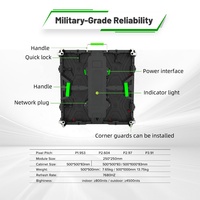 Pantalla LED de Alquiler RAYBO P2.97, Video Wall LED de Alta Definición para Interiores, Panel LED de Alto Brillo para Telones de Fondo de Escenarios Interiores