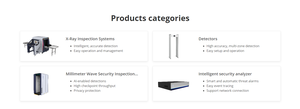 Hikvision ISD-SC100100D-H4CVL Scanner de sécurité à rayons X double vue, machine d'inspection de bagages de type tunnel pour le contrôle de la sécurité publique - Product Image 4